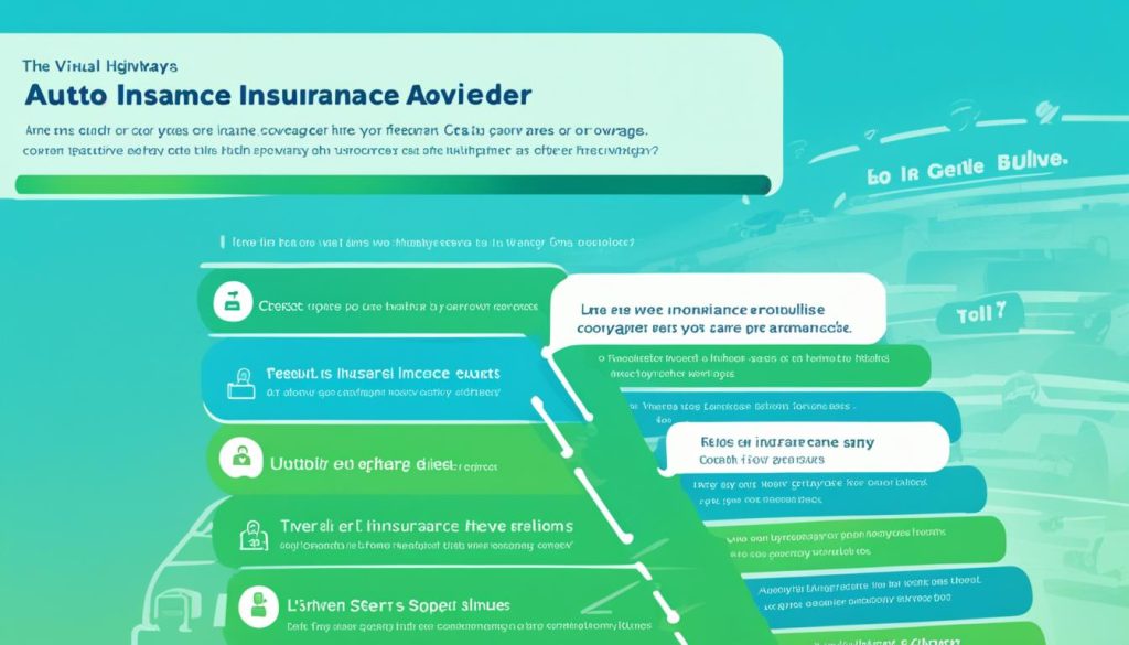online auto insurance quotes